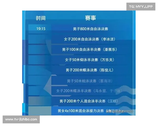 世锦赛自由泳决赛升级灯光系统 增强泳道标识亮度提升观众沉浸感 世锦赛自由泳决赛升级灯光系统 增强泳道标识亮度提升观众沉浸感